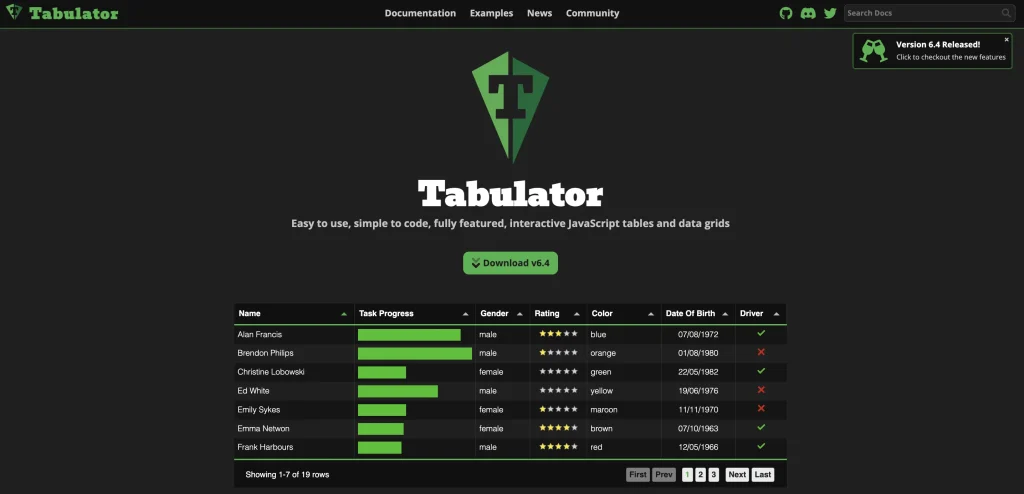 Tabulator