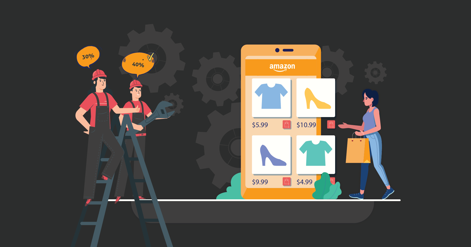 amazon affiliate wordpress plugins