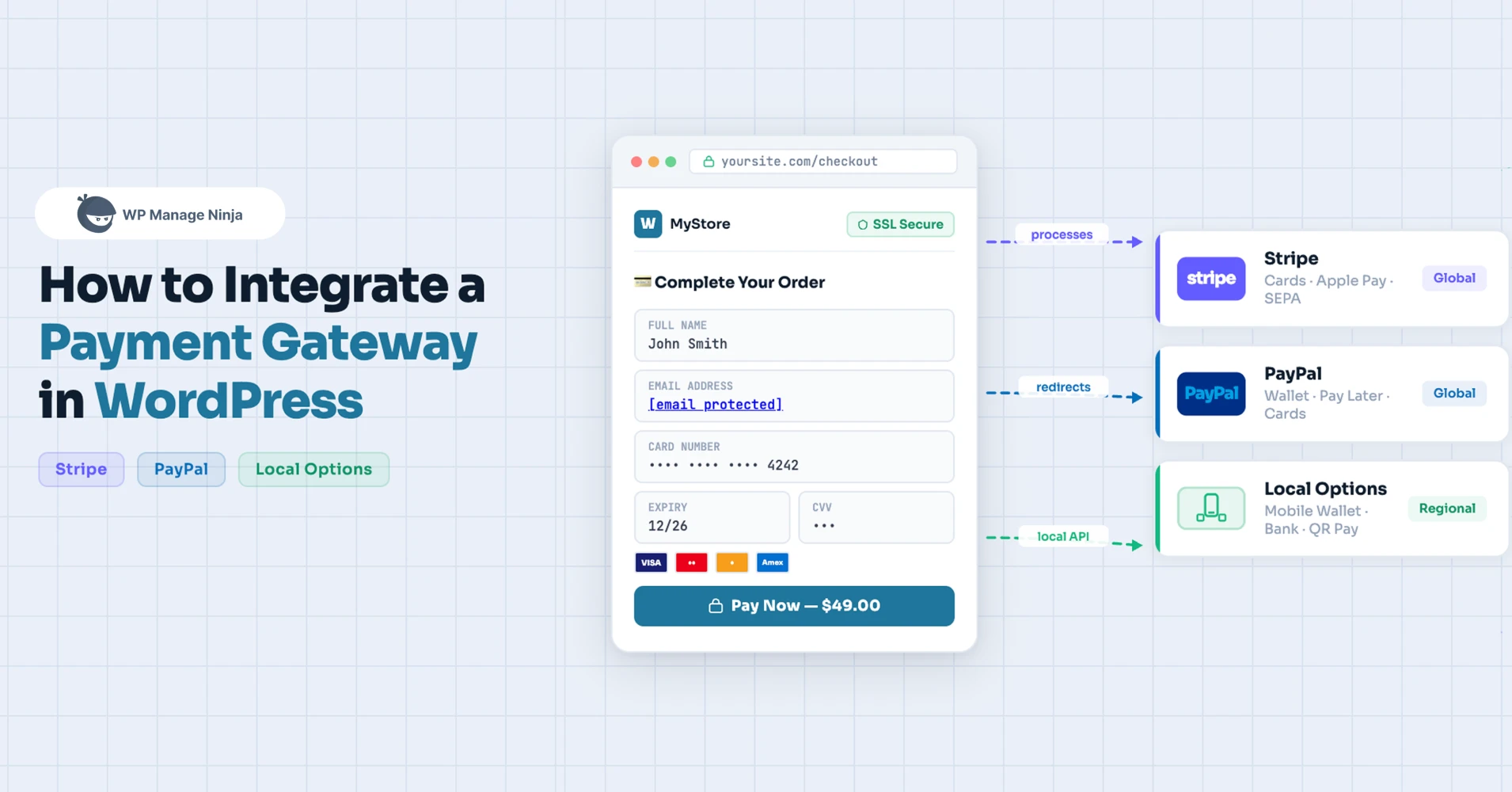 How to Integrate a Payment Gateway in WordPress (Stripe, PayPal + Local Options)