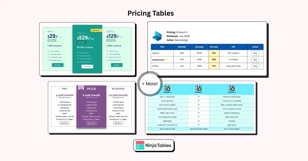 When to Use a Table in WordPress- pricing table examples