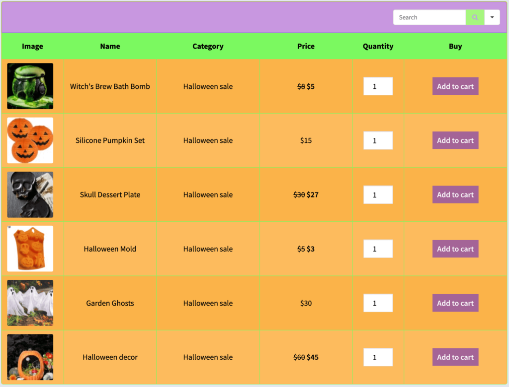 wordpress table background colors without CSS