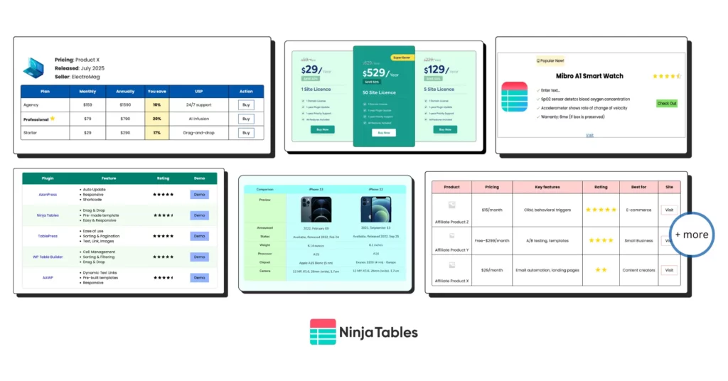 Tables for affiliate marketers