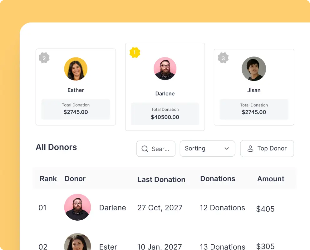 Donor-leaderboard