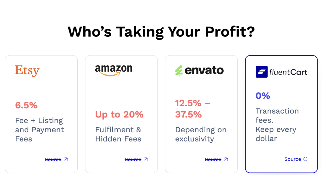 ecommerce transaction fees
