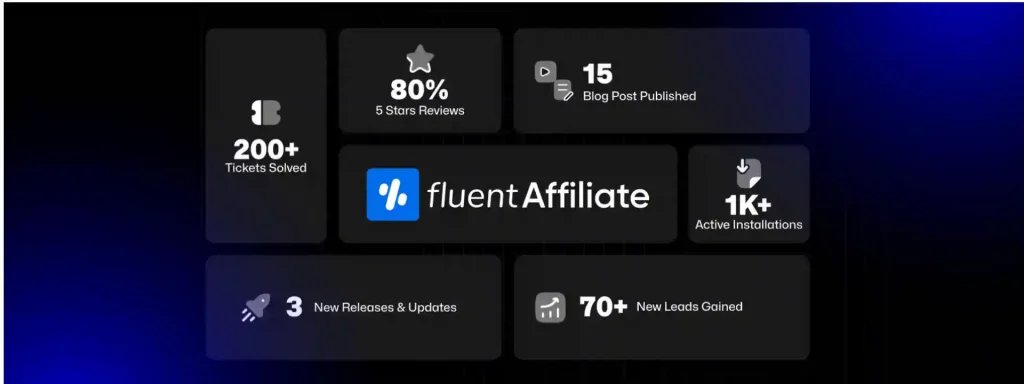 fluentaffiliate launch in 2025