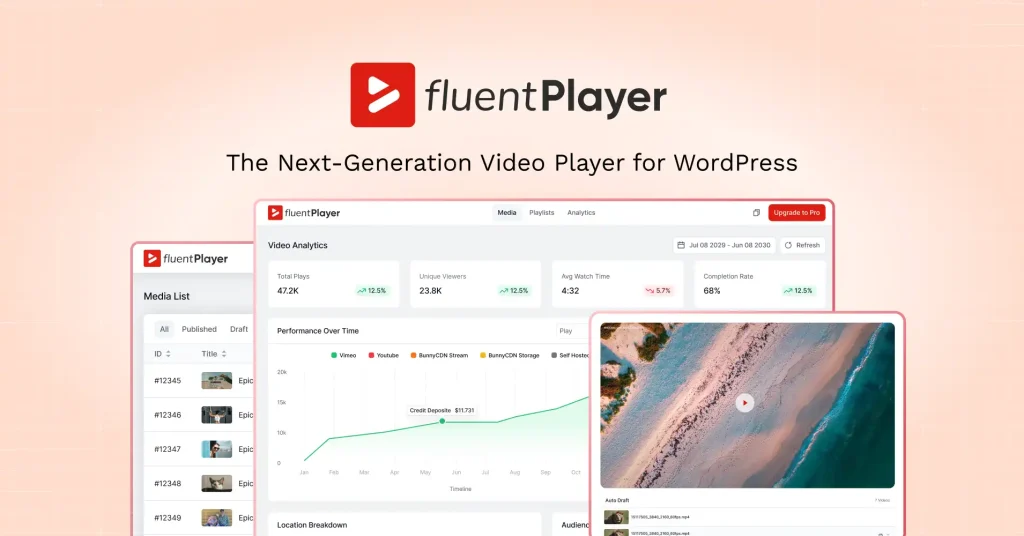 FluentPlayer First Look