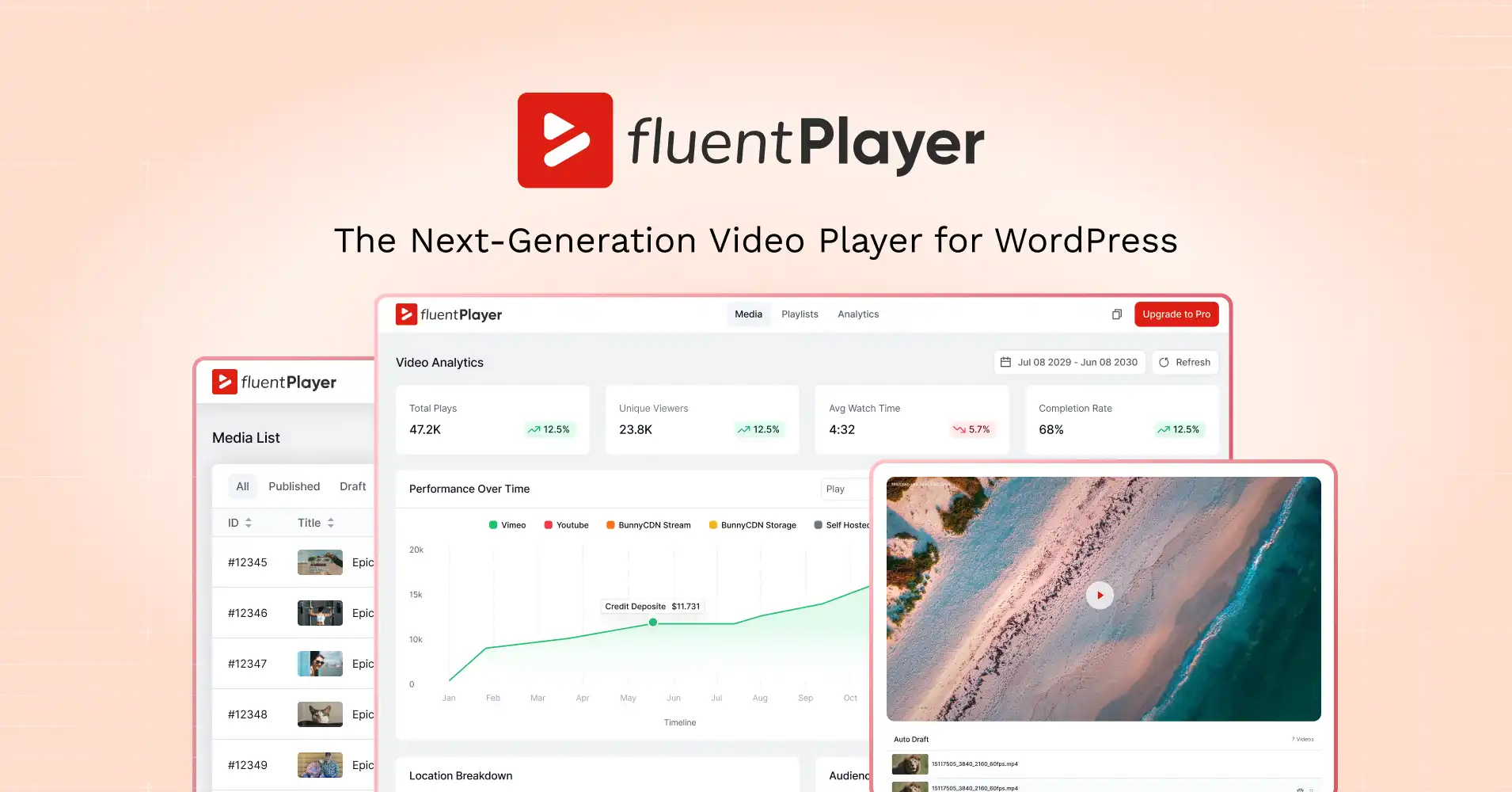 FluentPlayer First Look