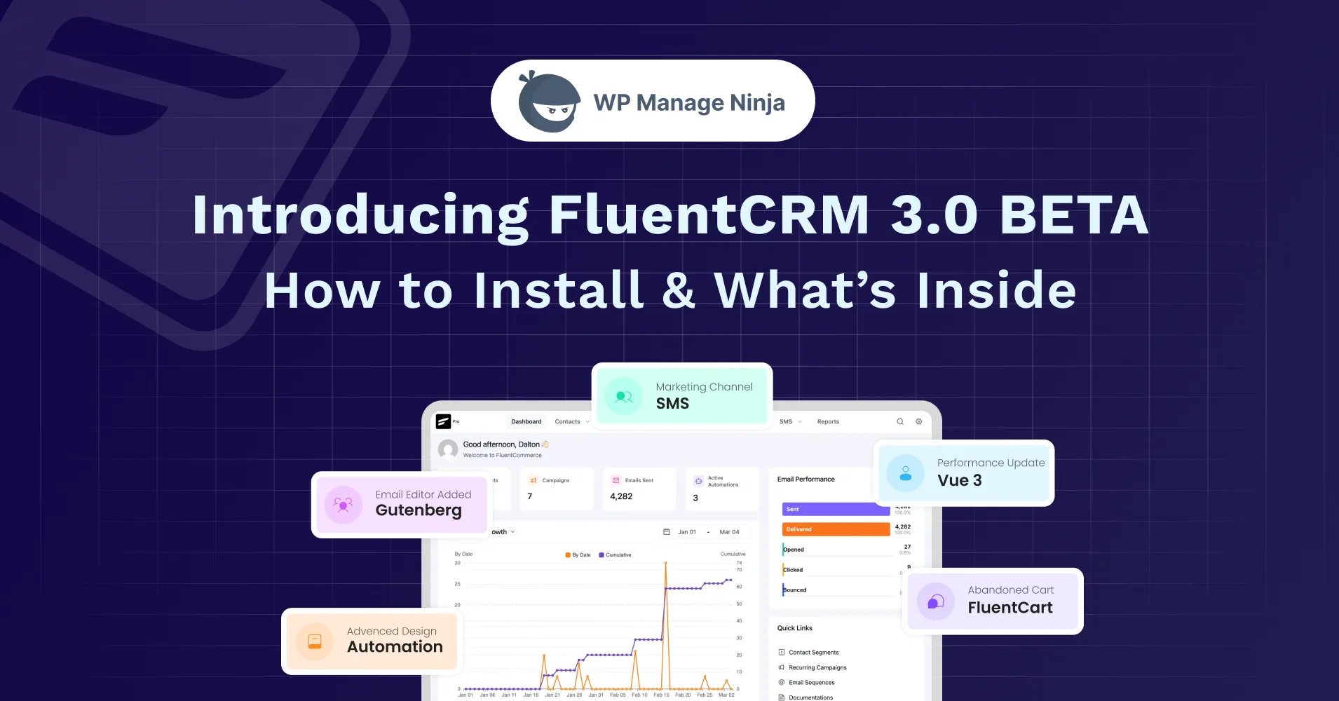 Introducing FluentCRM 3.0 BETA How to Install & What’s Inside