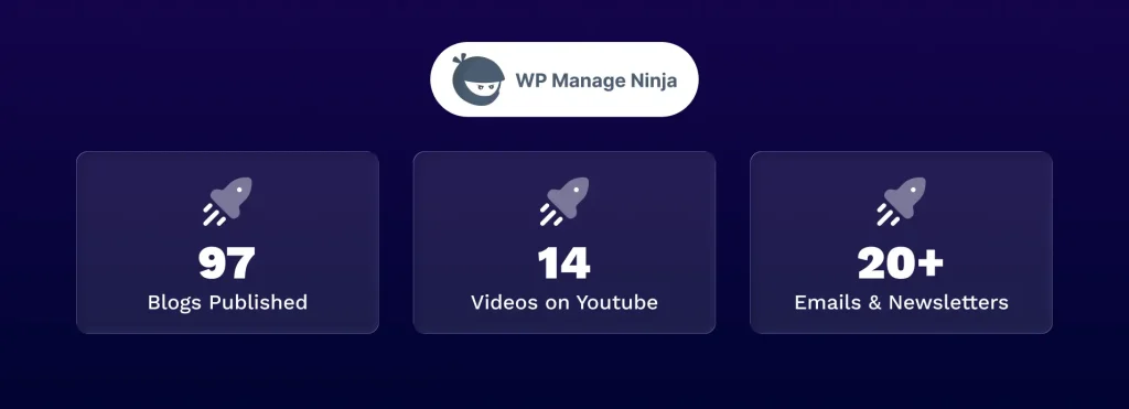 WPManageNinja Knowledges & Resources: February in Numbers