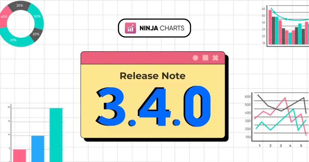 Ninja Charts 3.4.0