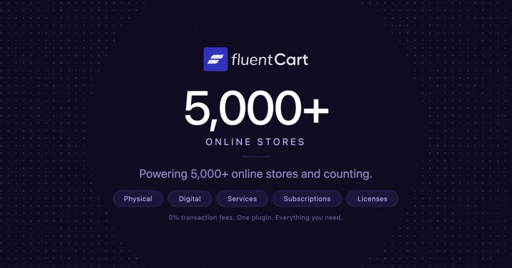 fluentcart-empowring-5000-ecommerce-stores