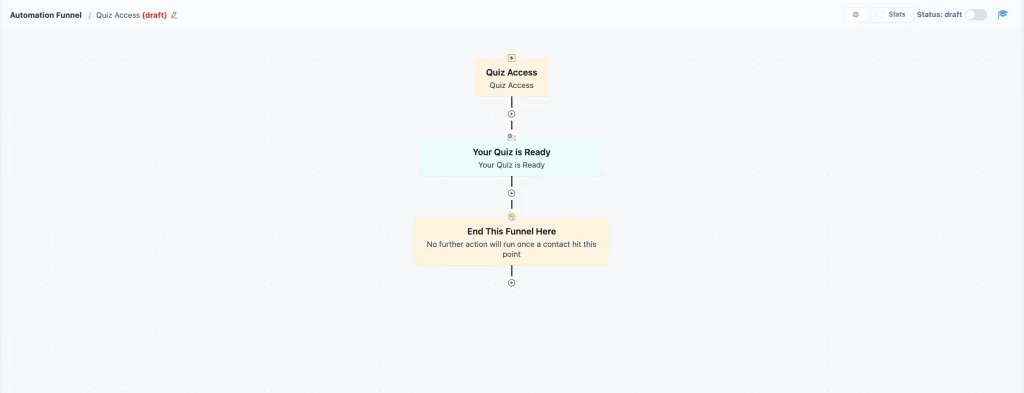 Email Automation for Quiz Takers